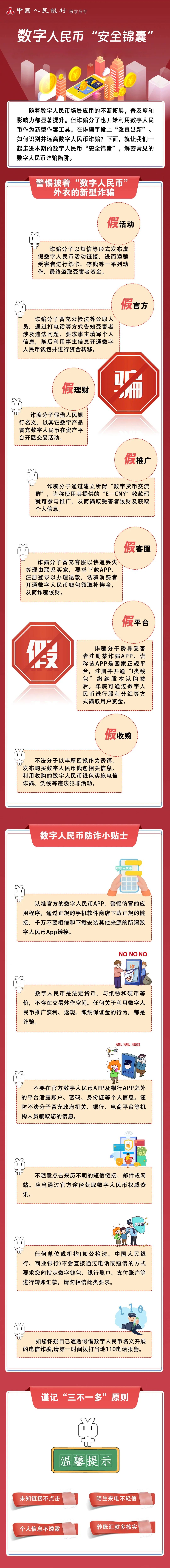 數字人民幣“安全錦囊”.jpg