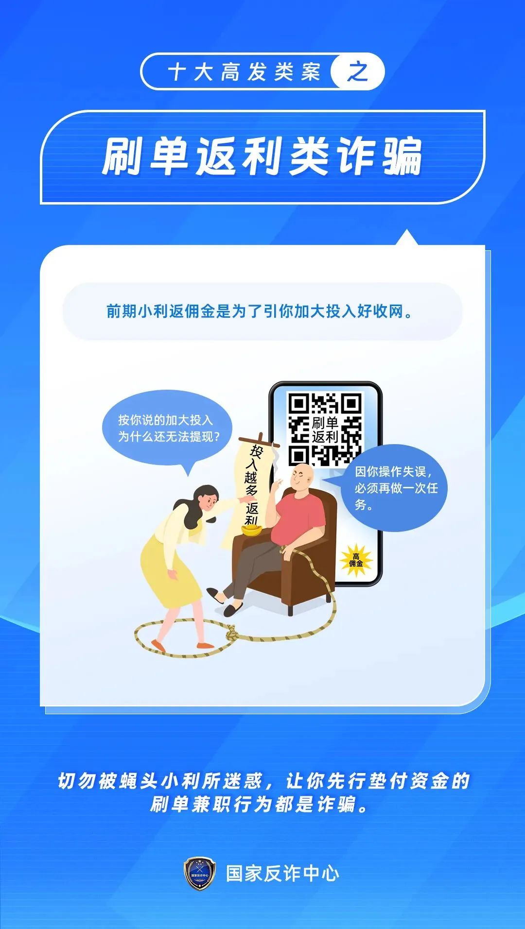 圖說：電信網絡詐騙十大高發類案.jpg
