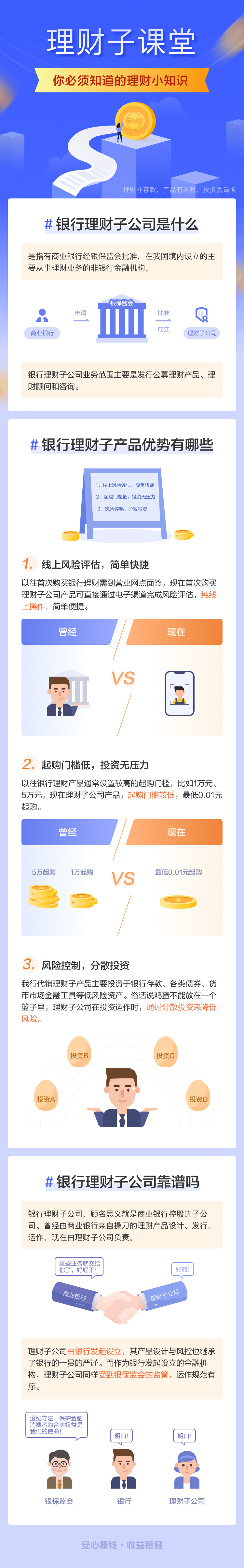 理財子課堂.png